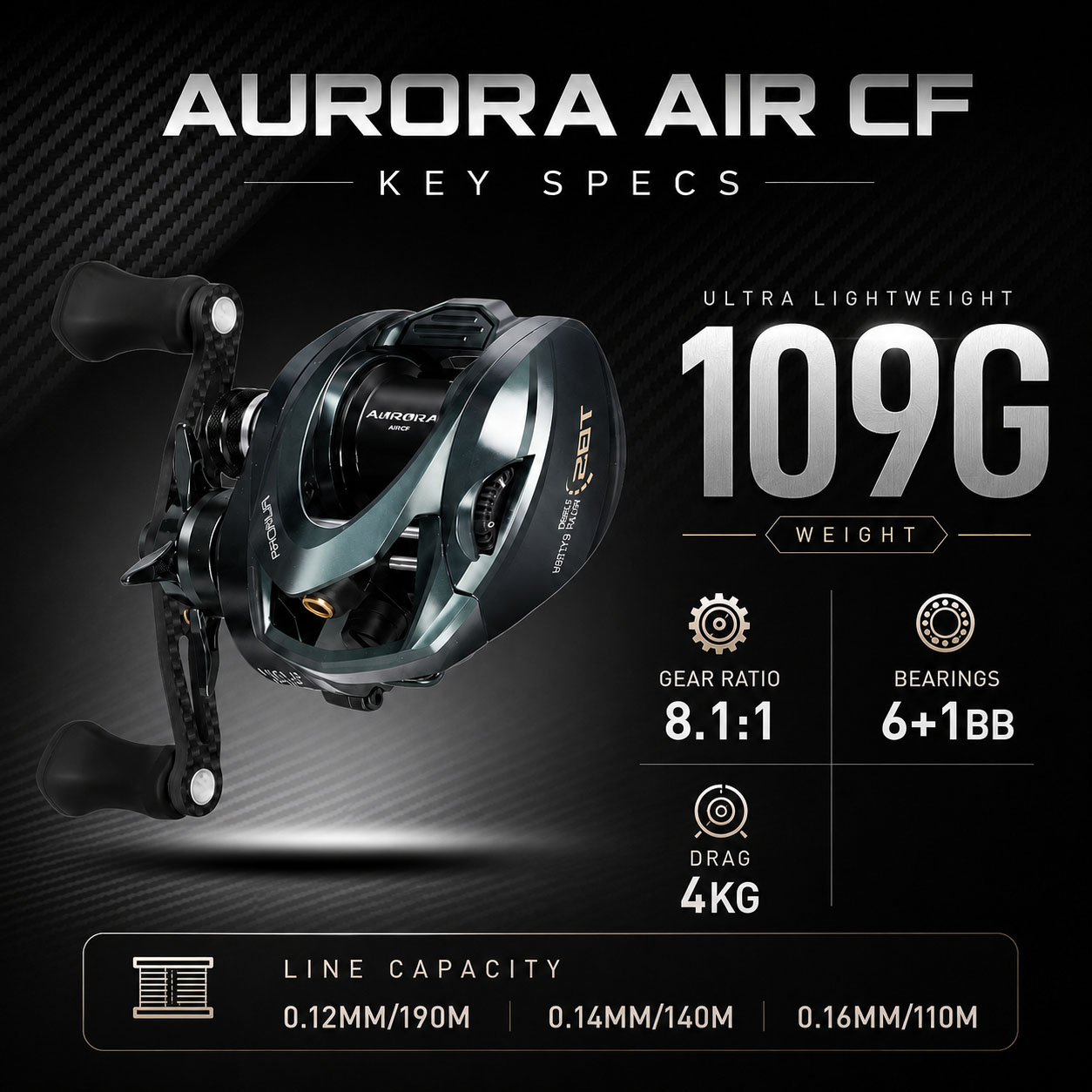 HASIDA Aurora AirCF Carbon BFS - Daiwa Reel Bg recensie en prijs
